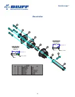 Preview for 48 page of Bluff DuraSweeper DS-15-A-PERM Owner'S Manual And Installation Manual