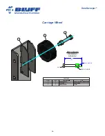 Preview for 49 page of Bluff DuraSweeper DS-15-A-PERM Owner'S Manual And Installation Manual