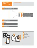 Preview for 18 page of BLUM 21F8000.NA Manual