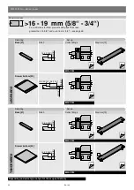 Preview for 20 page of BLUM M35.7200.NA Safety, Operating And Maintenance Instructions