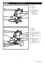 Preview for 3 page of BLUM PRO-CENTER Instruction Leaflet