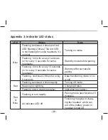 Preview for 20 page of Blumax BT-ET07 User Manual