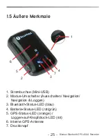 Preview for 25 page of Blumax GPS-4044 User Manual