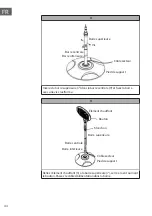 Preview for 34 page of Blumfeldt 10028606 Manual