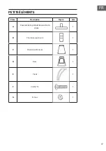 Preview for 17 page of Blumfeldt 10032987 Manual