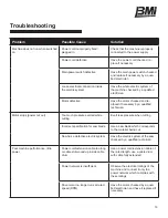 Preview for 17 page of BMI IDP1010 Owner'S Manual