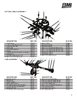 Preview for 23 page of BMI IDP1010 Owner'S Manual