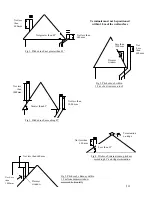 Preview for 14 page of BMM Heaters BMG User And Installation Manual