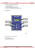 Preview for 14 page of BMR SFU-0302-SSE Manual