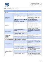 Preview for 125 page of BMS alpha CR Operating Instructions Manual