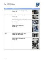 Preview for 158 page of BMS alpha CR Operating Instructions Manual