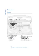 Preview for 12 page of BMW Z3 roadster 2.5i Owner'S Manual