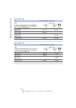 Preview for 72 page of BMW Z3 roadster 2.5i Owner'S Manual