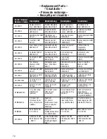 Preview for 19 page of BNF E-FLITE UMX ASK-21 Instruction Manual