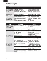 Preview for 10 page of BNF UMX Pitts S-1S Instruction Manual