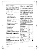 Preview for 69 page of Bo EDIN AB GBH 2400 Professional Original Instructions Manual