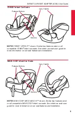 Preview for 7 page of BOB Gear CYBEX User Manual