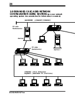 Preview for 28 page of Boca BOCAHUB-16 Plus BEN220 Installation Manual