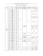 Preview for 17 page of Bochi Machine Tool Group Co. CS6140 Series Operator'S Manual