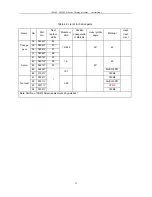 Preview for 20 page of Bochi Machine Tool Group Co. CS6140 Series Operator'S Manual