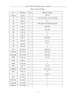 Preview for 21 page of Bochi Machine Tool Group Co. CS6140 Series Operator'S Manual