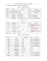 Preview for 70 page of Bochi Machine Tool Group Co. CS6140 Series Operator'S Manual