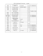 Preview for 71 page of Bochi Machine Tool Group Co. CS6140 Series Operator'S Manual