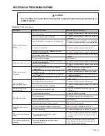 Preview for 35 page of Bock Water heaters EZ 100-76PDV-C Installation And Operation Instruction Manual