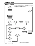 Preview for 43 page of Bock Water heaters OT600-A Installation And Operation Instruction Manual