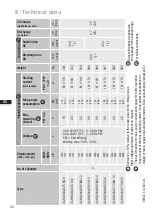 Preview for 28 page of BOCK UL-HGX44e Assembly Instructions Manual