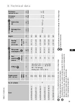 Preview for 29 page of BOCK UL-HGX44e Assembly Instructions Manual