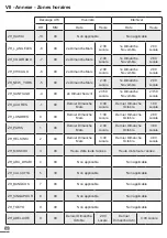 Preview for 36 page of Bodet Harmonys Trio Installation And Operating Instructions Manual