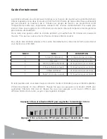 Preview for 18 page of Bodi-Tek Ab-Tek Belt User Manual