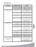 Preview for 31 page of Bodi-Tek Ab-Tek Belt User Manual