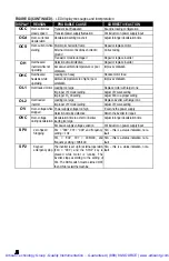 Preview for 27 page of Bodine PACESETTER 2701 Instructions For Installation And Operation Manual