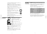 Preview for 42 page of Bodum MOCCA Series Instructions For Use Manual