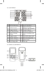 Preview for 11 page of Body Clock 3-in-1 COMBO Instructions For Use Manual