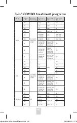 Preview for 42 page of Body Clock 3-in-1 COMBO Instructions For Use Manual