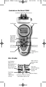 Preview for 5 page of Body Clock Smart TENS Instructions For Use Manual