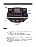 Preview for 12 page of BodyCraft Blu series 800m Owner'S Manual