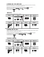 Preview for 2 page of Bodyguard U-75 Assembly Manual