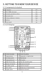 Preview for 13 page of BodyMed ZZACOMBOBDPT1 Instruction Manual