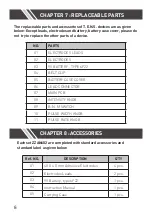 Preview for 8 page of BodyMed ZZAN602 Instruction Manual