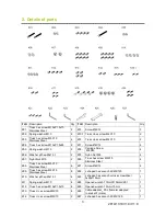 Preview for 4 page of Bodytastic E22.3 Instructions Manual