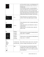 Preview for 16 page of Bodytastic E22.3 Instructions Manual