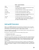 Preview for 21 page of Bogen NQ-A2300-G2 Configuration Manual