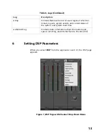 Preview for 21 page of Bogen Nyquist NQ-A2060 Configuration Manual