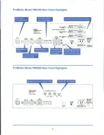 Preview for 4 page of Bogen PM-3000 Brochure & Specs