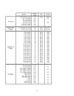 Preview for 24 page of Bogen UTI312 Installation And Use Manual