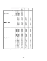 Preview for 25 page of Bogen UTI312 Installation And Use Manual